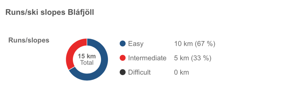 Screen Shot 2016-01-19 at 5.28.00 PM